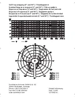 Preview for 4 page of Sennheiser ME 67 Instructions For Use