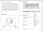 Предварительный просмотр 2 страницы Sennheiser ME 88 Manual