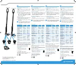 Предварительный просмотр 1 страницы Sennheiser MEG 14-40 B Specification