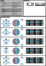 Preview for 2 page of Sennheiser MK 8 Quick Manual