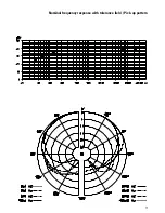 Предварительный просмотр 5 страницы Sennheiser MKE 40 Instructions For Use