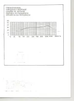 Preview for 7 page of Sennheiser MKE 420-5 User Manual