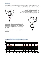 Preview for 8 page of Sennheiser MKE platinum-C Instructions For Use Manual