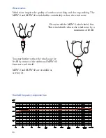 Preview for 16 page of Sennheiser MKE platinum-C Instructions For Use Manual