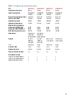 Preview for 41 page of Sennheiser MKE platinum-C Instructions For Use Manual