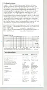 Preview for 3 page of Sennheiser MKH 106 P 48 Manual