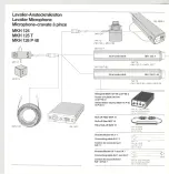 Предварительный просмотр 2 страницы Sennheiser MKH 124 User Manual