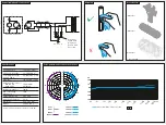 Предварительный просмотр 2 страницы Sennheiser MKH 20-P48 Quick Manual