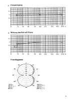 Предварительный просмотр 9 страницы Sennheiser MKH 30 Instructions For Use Manual