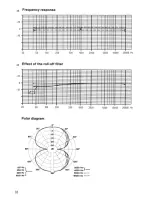 Preview for 18 page of Sennheiser MKH 30 Instructions For Use Manual