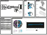 Предварительный просмотр 2 страницы Sennheiser MKH 50-P48 Quick Manual