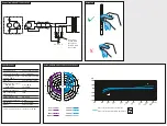 Предварительный просмотр 2 страницы Sennheiser MKH 70-1 Quick Manual