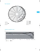 Предварительный просмотр 11 страницы Sennheiser MKH 8020 Instructions For Use Manual