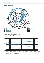 Preview for 13 page of Sennheiser MKH 8060 Instruction Manual