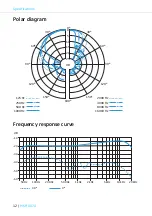 Предварительный просмотр 13 страницы Sennheiser MKH 8070 Instruction Manual