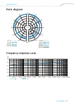 Предварительный просмотр 8 страницы Sennheiser MKH 8090 Instruction Manual