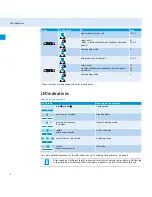 Предварительный просмотр 7 страницы Sennheiser MM 100 Instruction Manual