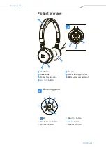 Предварительный просмотр 8 страницы Sennheiser MM 400-X Instruction Manual