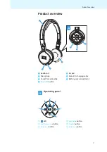 Предварительный просмотр 8 страницы Sennheiser MM 400 Instruction Manual