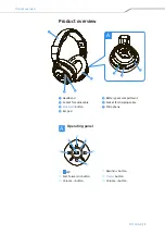 Предварительный просмотр 8 страницы Sennheiser MM 500-X Instruction Manual