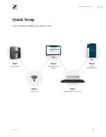 Preview for 4 page of Sennheiser MobileConnect MCS v1 User Manual