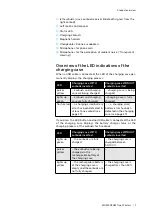 Preview for 7 page of Sennheiser Momentum True Wireless Instruction Manual