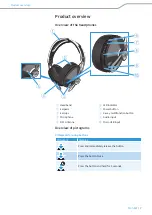 Предварительный просмотр 9 страницы Sennheiser Momentum Wireless M2 AEBT Instruction Manual