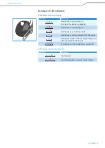 Preview for 11 page of Sennheiser Momentum Wireless M2 OEBT Instruction Manual