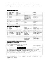 Preview for 2 page of Sennheiser MX 270 Instructions For Use