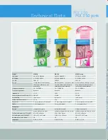 Preview for 2 page of Sennheiser MX 450 Specifications