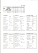 Preview for 2 page of Sennheiser MZA 16 Manual