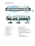 Предварительный просмотр 9 страницы Sennheiser NET 1 Instructions For Use Manual