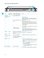 Предварительный просмотр 10 страницы Sennheiser NET 1 Instructions For Use Manual