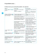 Preview for 26 page of Sennheiser NET 1 Instructions For Use Manual