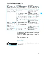 Preview for 27 page of Sennheiser NET 1 Instructions For Use Manual