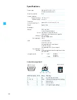 Preview for 28 page of Sennheiser NET 1 Instructions For Use Manual