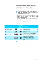 Preview for 11 page of Sennheiser NT 5-10AW Instruction Manual