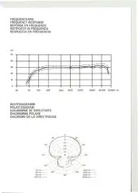 Preview for 2 page of Sennheiser profipower MD 431 Instructions For Use