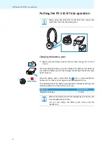 Preview for 9 page of Sennheiser PX 210 BT - Instruction Manual