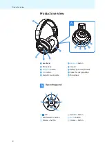 Предварительный просмотр 9 страницы Sennheiser PX 360 BT - Instruction Manual