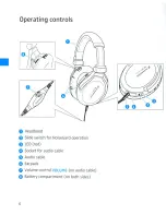 Предварительный просмотр 7 страницы Sennheiser PXC 350 Instruction Manual