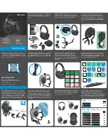 Preview for 2 page of Sennheiser PXC 480 Quick Manual