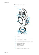 Preview for 6 page of Sennheiser PXC 550-II Instruction Manual