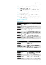 Preview for 7 page of Sennheiser PXC 550-II Instruction Manual