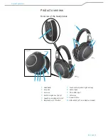 Предварительный просмотр 9 страницы Sennheiser PXC 550 Instruction Manual