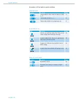 Preview for 12 page of Sennheiser PXC 550 Instruction Manual