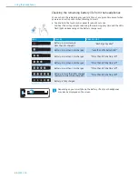 Preview for 32 page of Sennheiser PXC 550 Instruction Manual