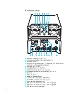 Preview for 6 page of Sennheiser Quadpack QP 3041 Instruction Manual