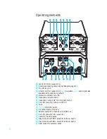 Preview for 21 page of Sennheiser Quadpack QP 3041 Instruction Manual