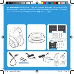 Предварительный просмотр 2 страницы Sennheiser RS 160 Quick Manual